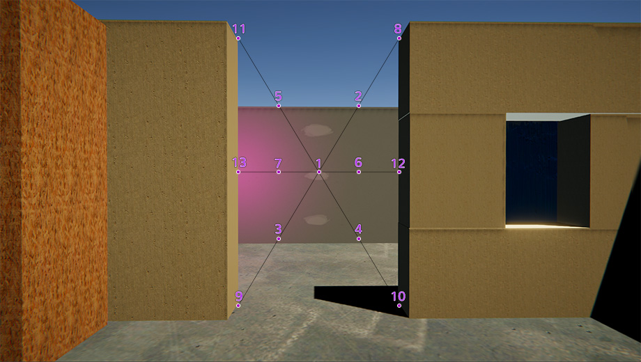 Planned detection shape